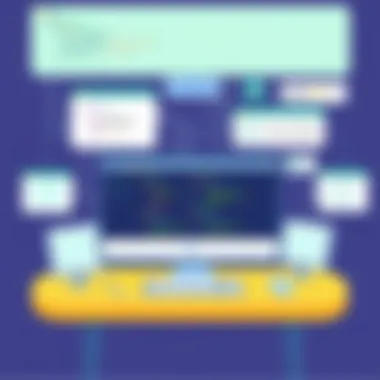 An In-Depth Exploration of Software for Hotel Reservation Systems Summary An In-Depth Exploration of Software for Hotel Reservation Systems Summary