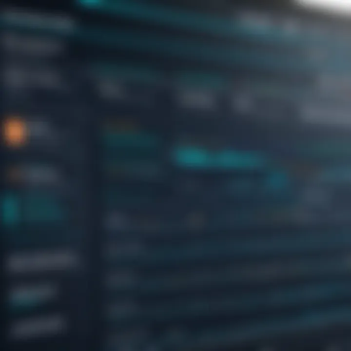 Chart showing performance metrics in API integration