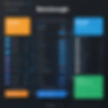 Pricing Tiers of Bandzoogle Hosting Graph displaying the pricing tiers of Bandzoogle Hosting