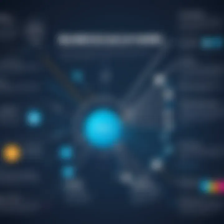 Graph illustrating the reach and impact of Business Wire