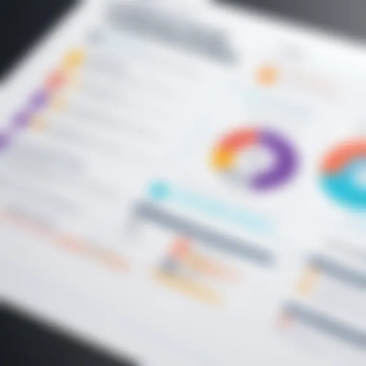 A chart depicting common challenges in business process evaluations