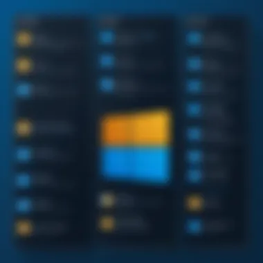 Windows Server Options Comparison Chart Comparison chart of Windows server options