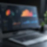 Visual representation of CloudTest interface showcasing performance metrics