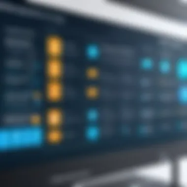Benefits of Automated Purchasing Systems Chart displaying the benefits of automated purchasing systems