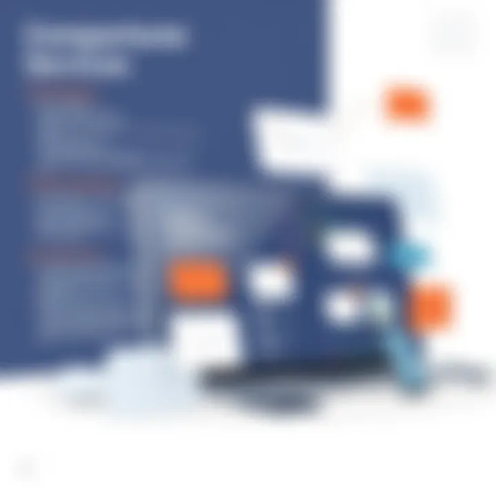 Key features comparison of email services