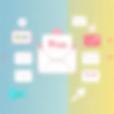Pros and Cons of Leading Email Platforms Pros and cons of leading email platforms