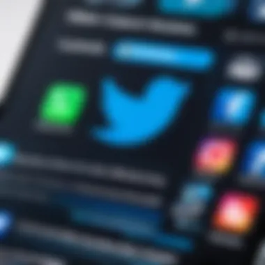 Compliance Measures for Social Media Chart illustrating compliance measures related to social media