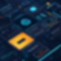 Detailed overview of GRC frameworks