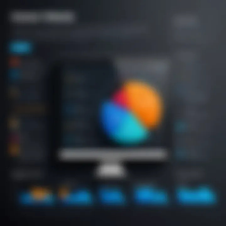 Graph illustrating user experience statistics with art gallery management tools