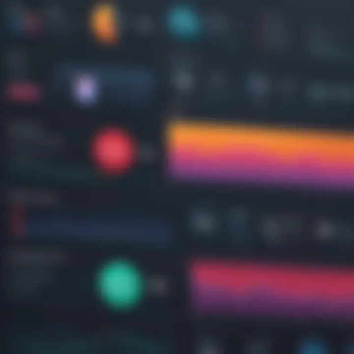 Graph illustrating sentiment trends across sectors