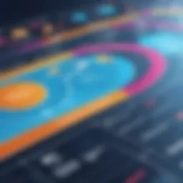 Visual representation of customer journey mapping