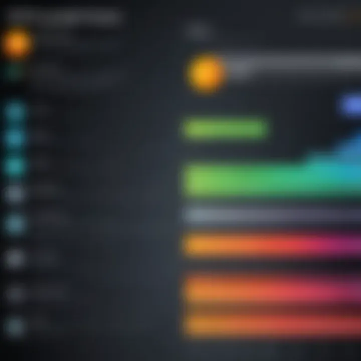 Comparison chart of popular motion graphic software features and pricing