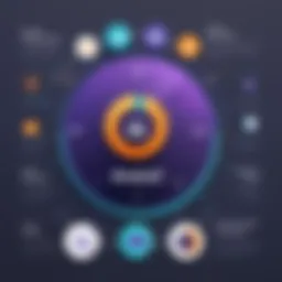 Avast security features overview