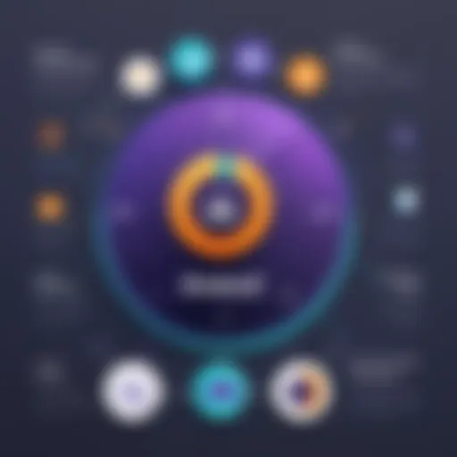 Avast security features overview