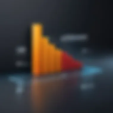 Customer Satisfaction Ratings Graph depicting customer satisfaction ratings for Anytime Mailbox