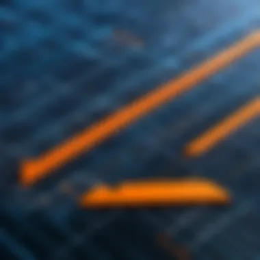 Market Growth and Positioning of Fiserv Graph illustrating Fiserv's market growth