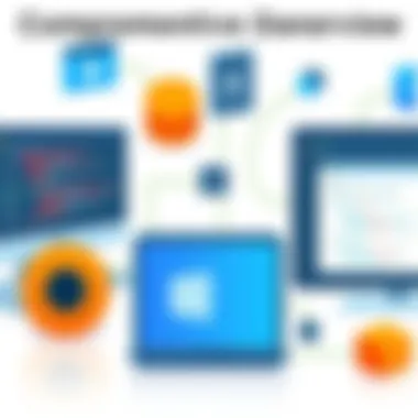 Comprehensive Overview of Programming Tools for Windows Summary Comprehensive Overview of Programming Tools for Windows Summary