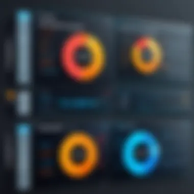 Functionalities Comparison Between Coupa and Concur Comparison chart between Coupa and Concur functionalities