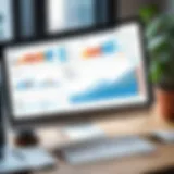 Visual representation of Coupa's dashboard showcasing analytics