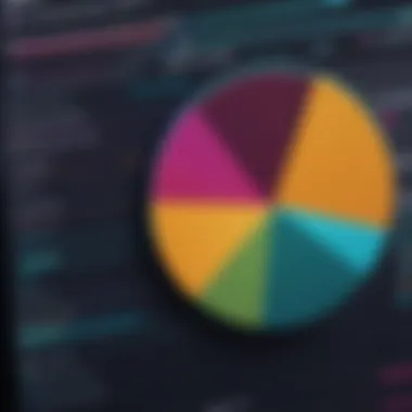 Analysis of survey response rates in Slack Graph showcasing survey response rates