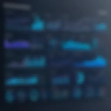 Analytics Transformation Chart showing analytics transformation in Mixpanel