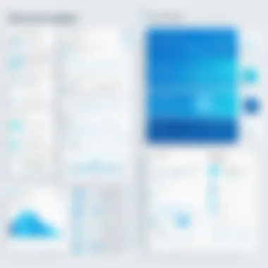 Acquisition of User Insights Infographic detailing user insights acquisition