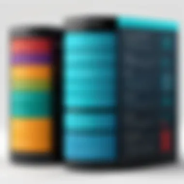 Types of Database Management Systems Comparison chart of DBMS types