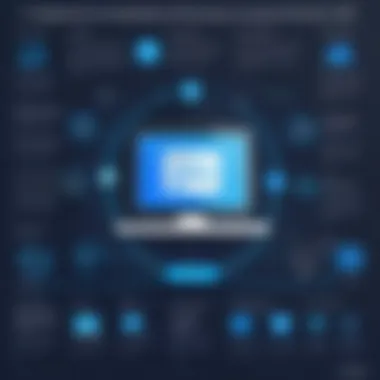 Importance of User Trust in Digital Signups Infographic illustrating the importance of user trust in digital signups