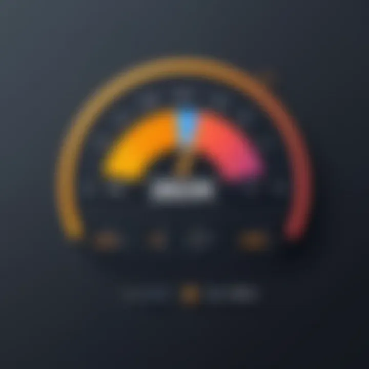 Graph illustrating user satisfaction ratings for Fundera