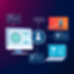 A graphical representation of benefits administration software features