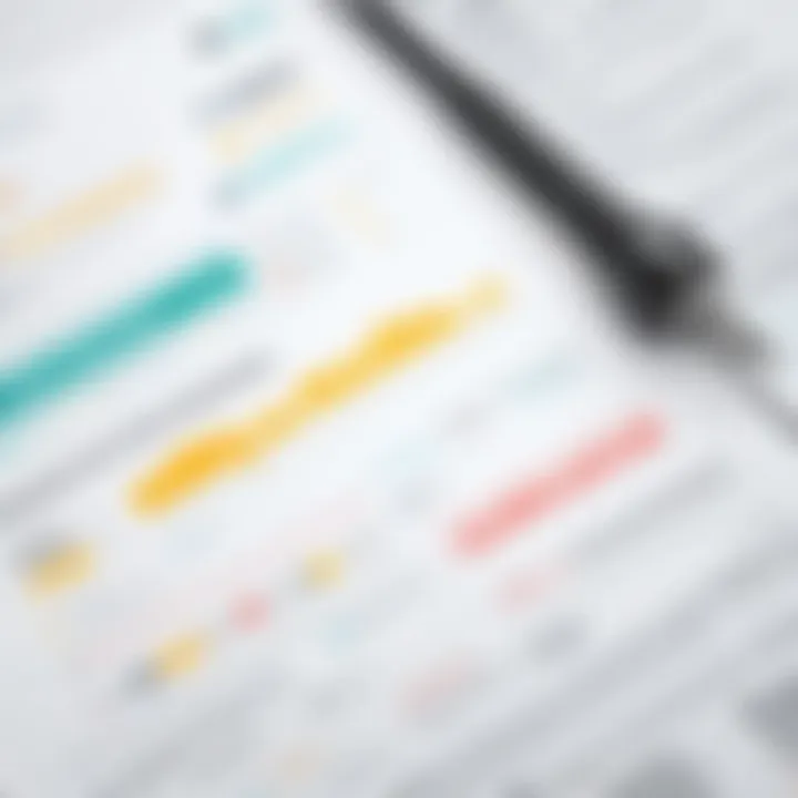 Comparison chart of affiliate program features