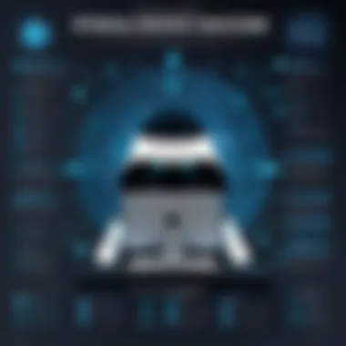 Principles of Ethical Hacking An infographic showcasing ethical hacking principles