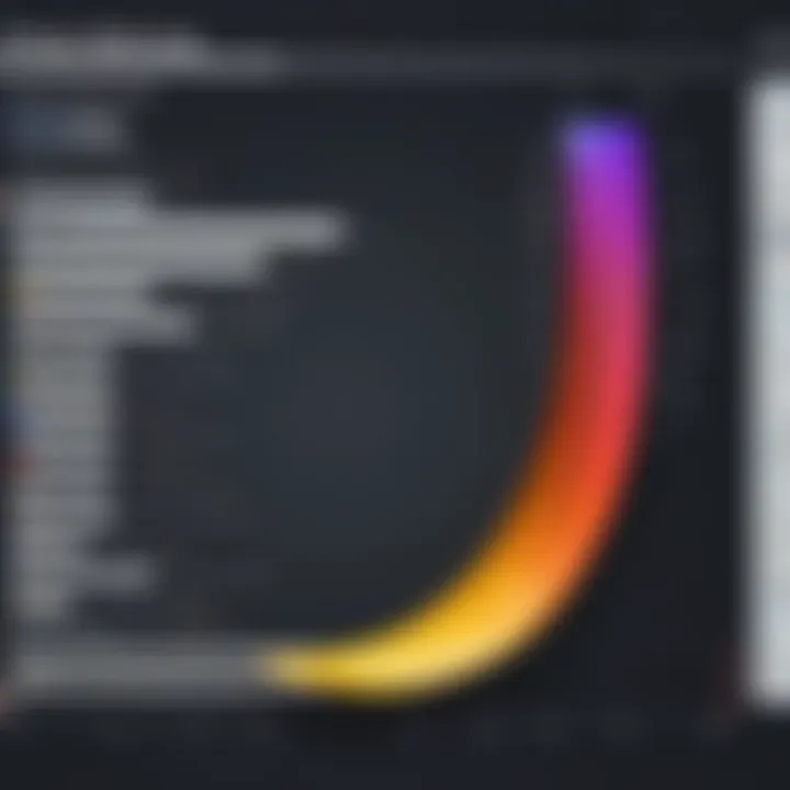 A side-by-side comparison of photo editing features highlighting strengths and weaknesses.