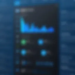 Visual representation of Bluehost's BBB ratings