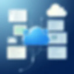 Exploring CloudStrik: An In-Depth Review Introduction