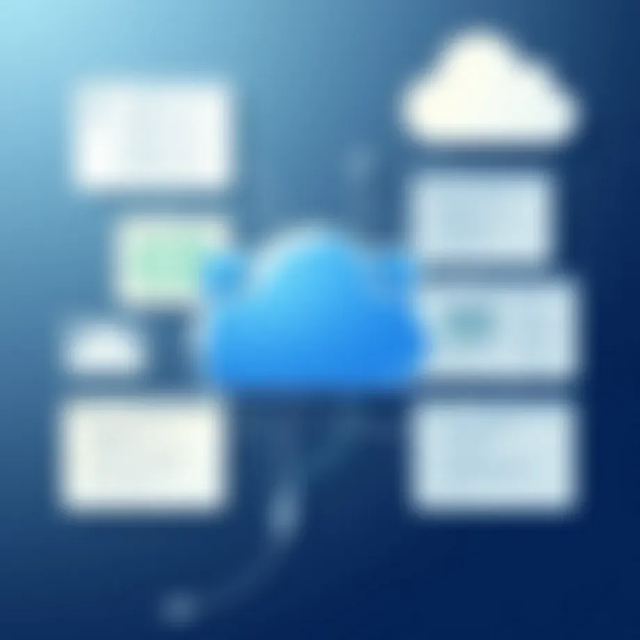 Exploring CloudStrik: An In-Depth Review Introduction