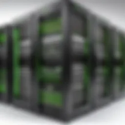 Overview of GoDaddy's dedicated server features