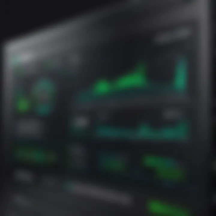 Performance metrics comparison chart
