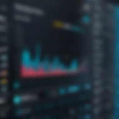 Graph illustrating performance metrics of VM hosting