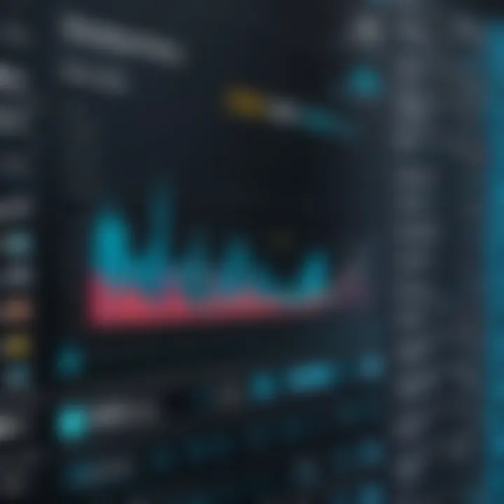 Graph illustrating performance metrics of VM hosting