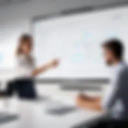 Dynamic virtual classroom interaction using whiteboard software