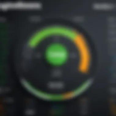 Performance Metrics of GoDaddy Hosting Showcasing GoDaddy performance metrics