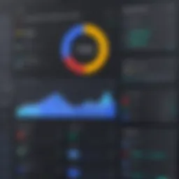 Overview of Google Local Business Centre dashboard