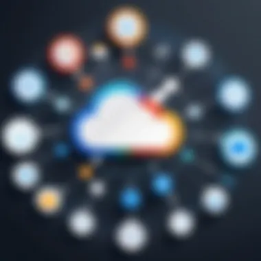 Integration Capabilities of iCloud CRM Diagram showing integration capabilities of iCloud CRM with other tools