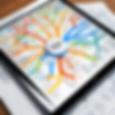 Creative Mind Map Visualization on iPad Visual representation of a mind map created on iPad
