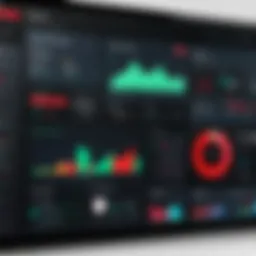 Overview of My Verizon Cloud dashboard features
