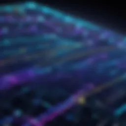 Visual representation of network performance metrics