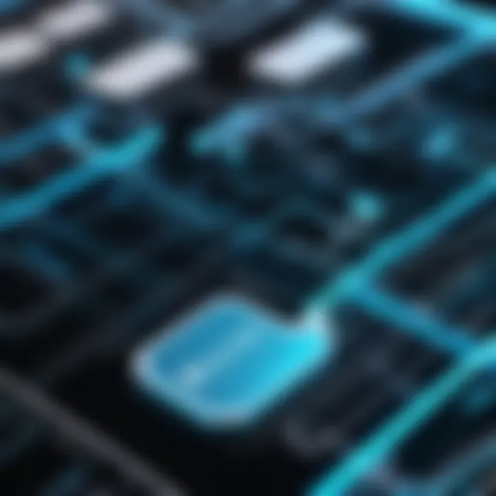 Security protocols used by OneLogin