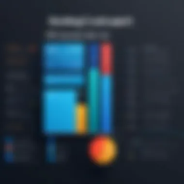 Comparison chart between rankingCoach and competing tools