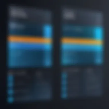 Pricing Models of SignWell Comparison chart displaying SignWell's pricing models.